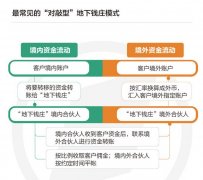 徐某等再将主卡账户内资金通过网银汇至取现卡