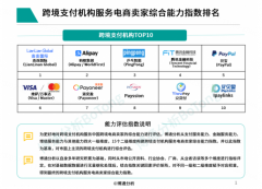 外汇黄金交易平台博通分析从支付服务能力、金