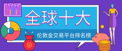 外汇天眼官网下载支持多种交易产品和实时行情