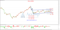 截至10月最后一天2024年12月6日