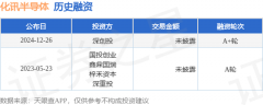 外汇怎么开户的深圳市化讯半导体材料有限公司