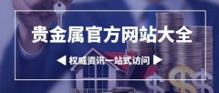 mt4编程入门确保投资者能够获取实时市场资讯并